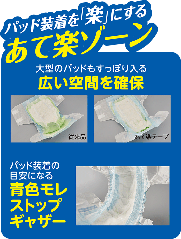 白十字 応援介護あて楽Mサイズ （ケース：30枚×2袋）[テープタイプ][大人用紙オムツ][約5回分吸収]